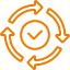SAP DataSphere